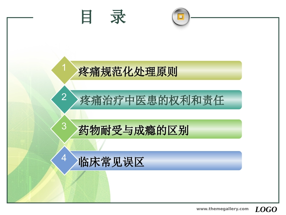 疼痛的规范化处理.ppt_第2页