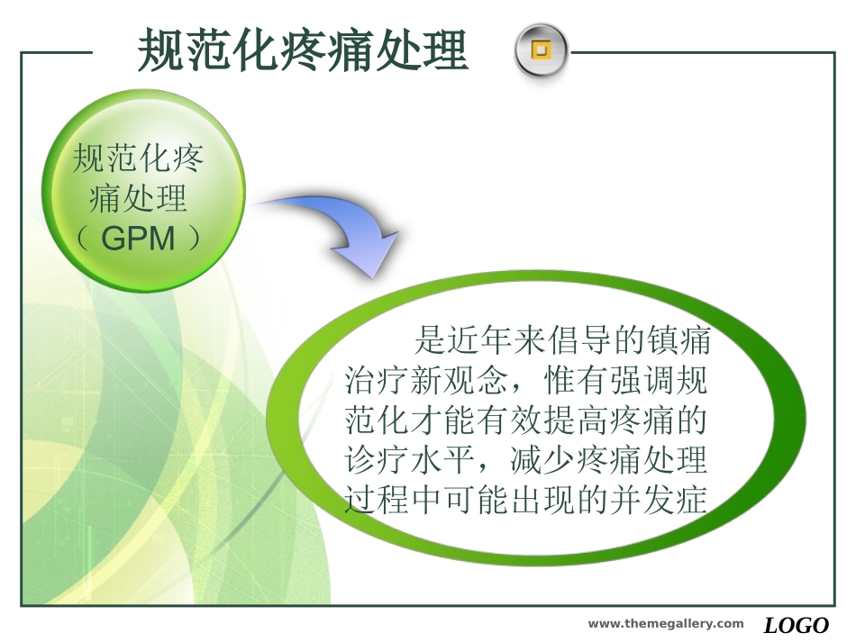 疼痛的规范化处理.ppt_第3页