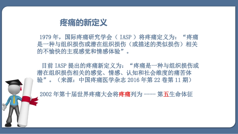 疼痛的评定.pptx_第3页