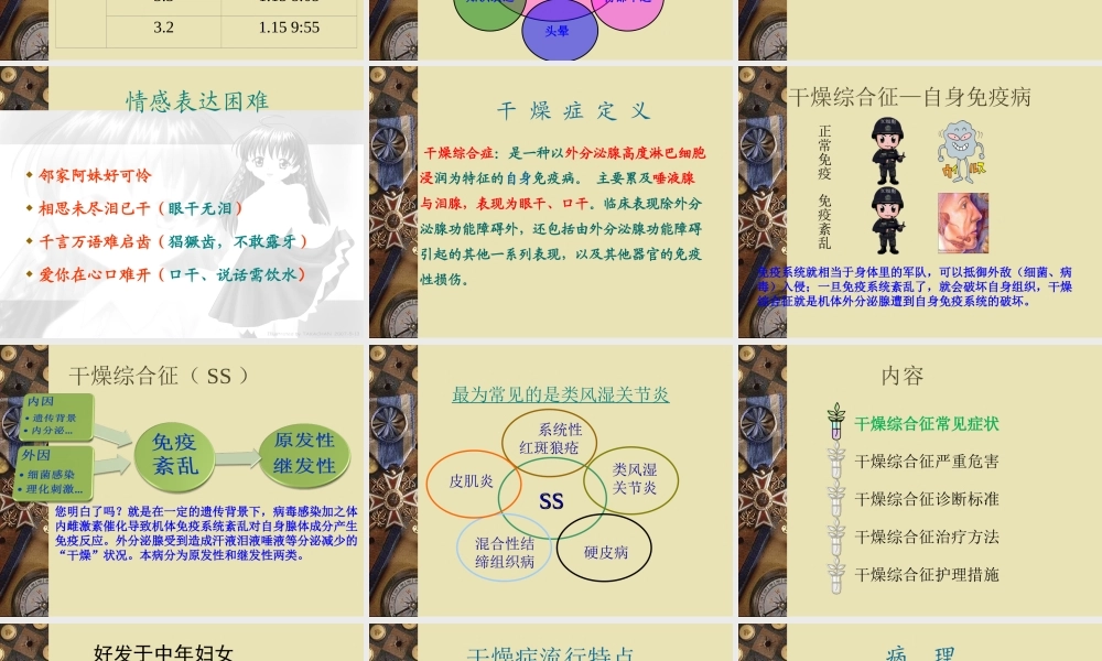 干燥综合征教学查房.ppt