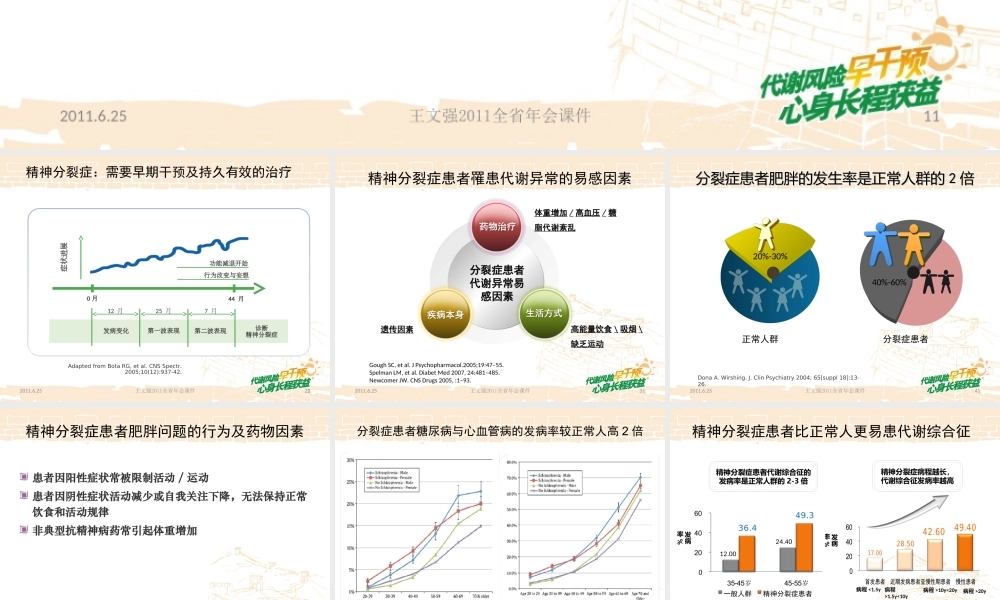 年会资料2：抗精神病药的代谢风险与干预.ppt