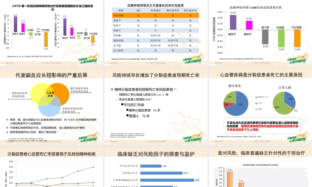 年会资料2：抗精神病药的代谢风险与干预.ppt