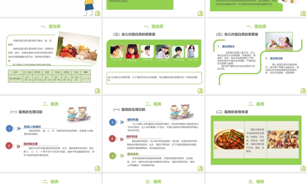 幼儿幼儿营养与膳食.pptx