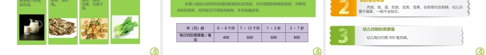 幼儿幼儿营养与膳食.pptx
