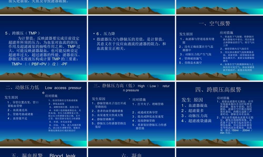 床旁血滤应急预案.ppt