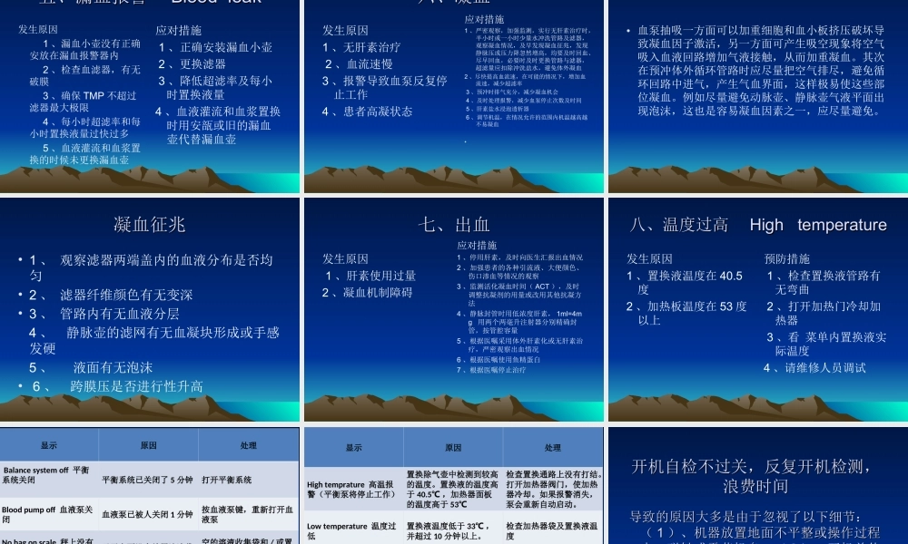 床旁血滤应急预案.ppt