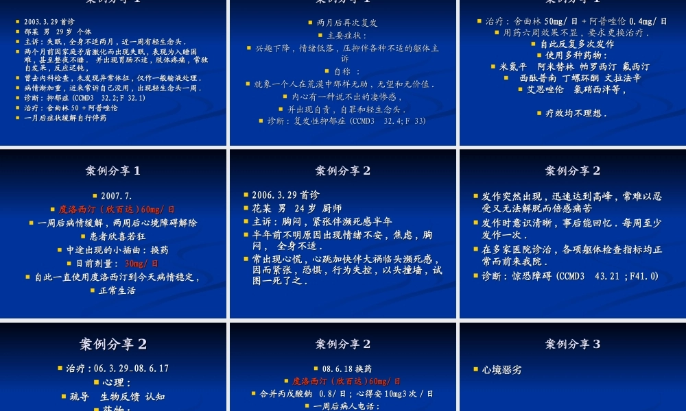 度洛西汀病例分享--万承龙.ppt