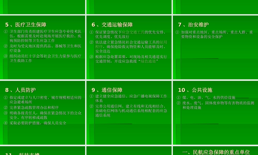 应急保障.ppt