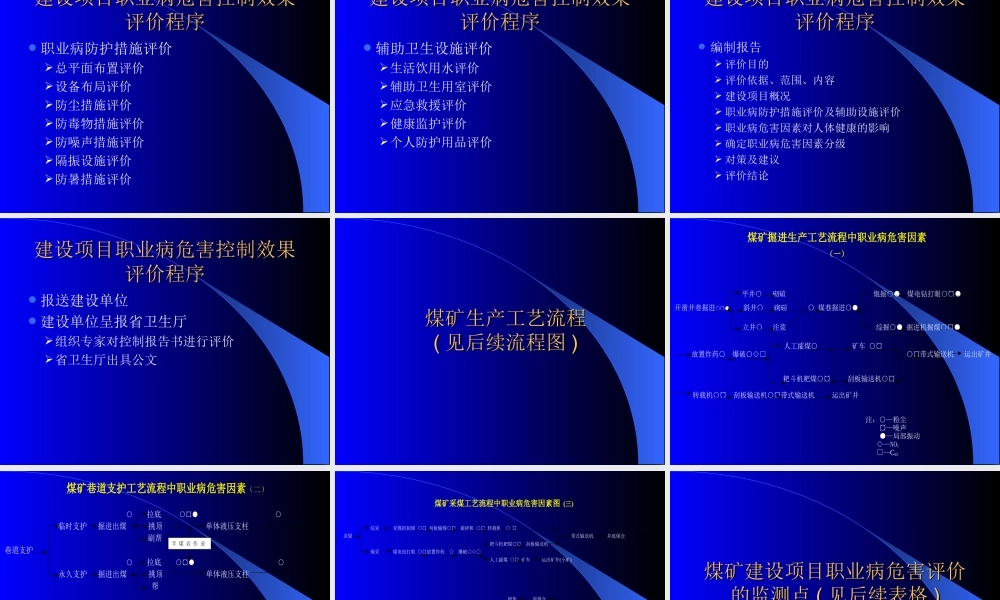 建设项目职业病危害评价.ppt