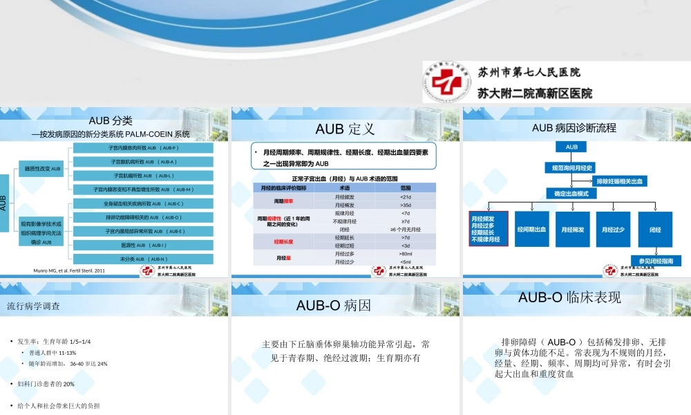 异常子宫出血指南解读及病例分享22.ppt