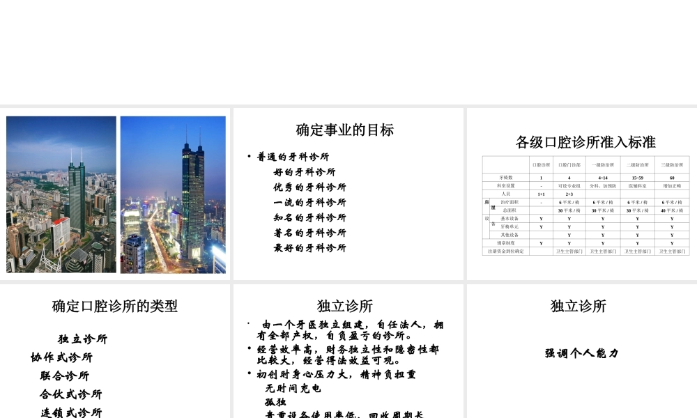 开设口腔诊所前的准备1.ppt