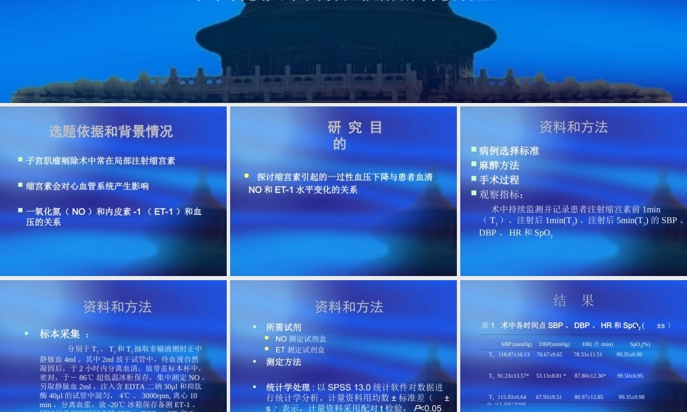 张全意缩宫素对子宫肌瘤剜除术患者血流动力.ppt