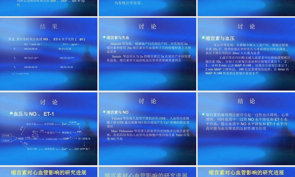 张全意缩宫素对子宫肌瘤剜除术患者血流动力.ppt