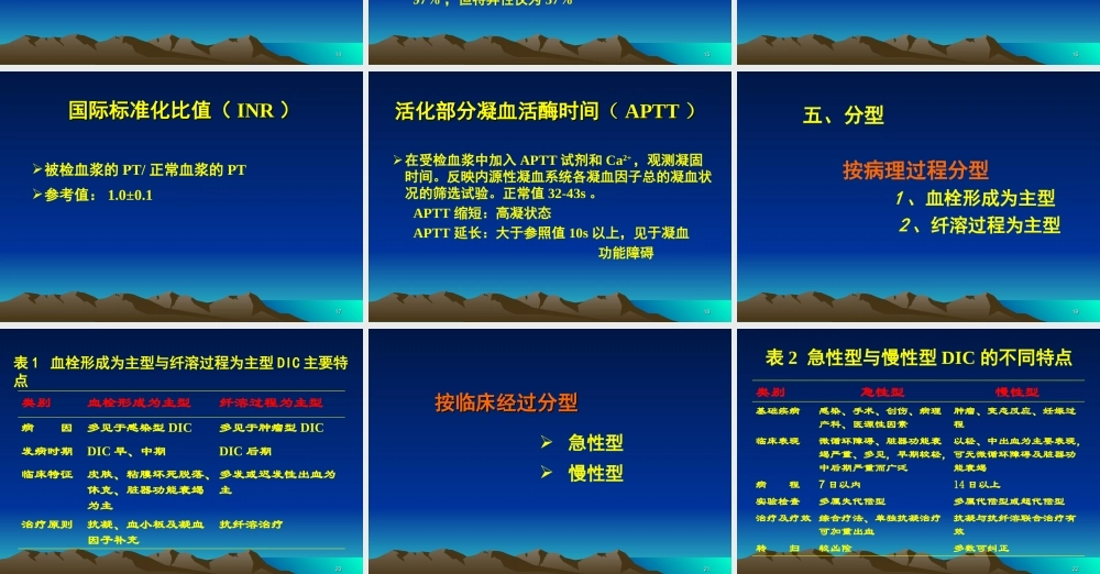 弥散性血管内凝血诊疗指南-DIC.ppt