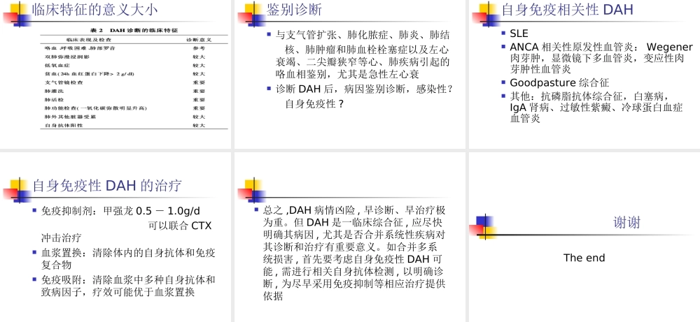 弥漫性肺泡出血.ppt
