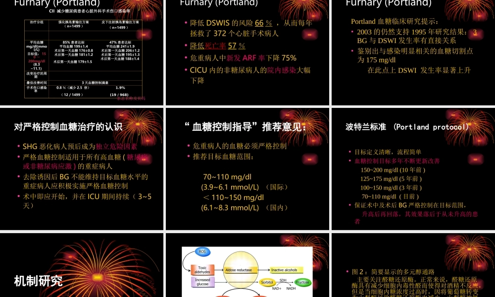 强化血糖控制.ppt