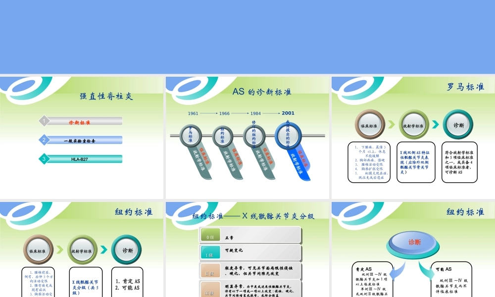 强直性脊柱炎(上海).ppt