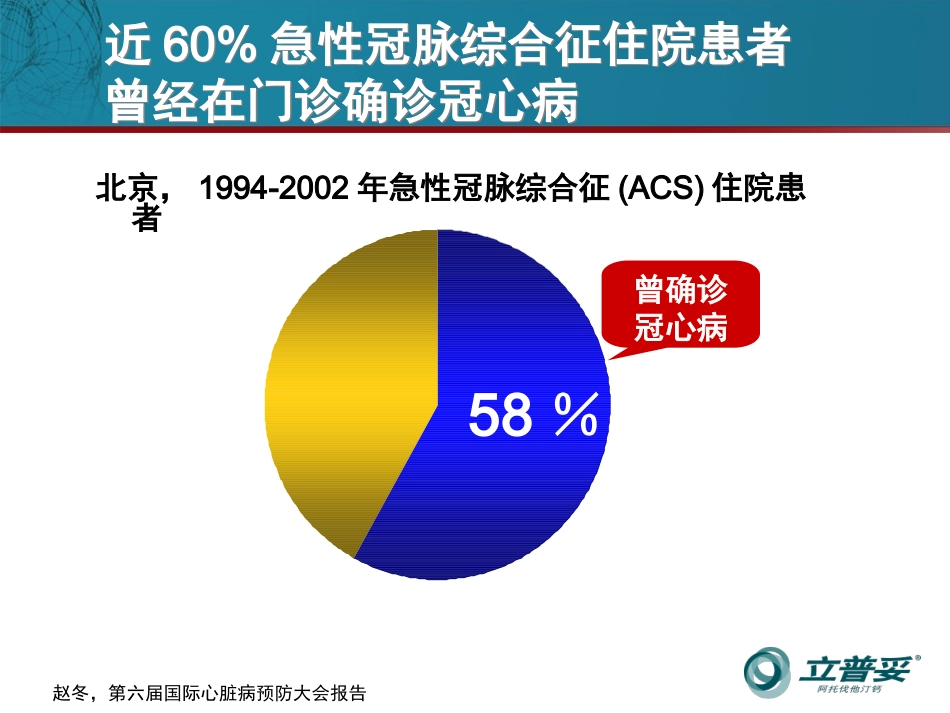 稳定性冠心病不稳定PIM.ppt_第2页