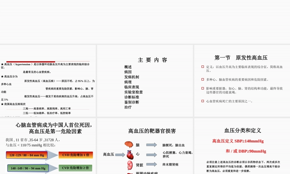 循环系统之高血压.pptx