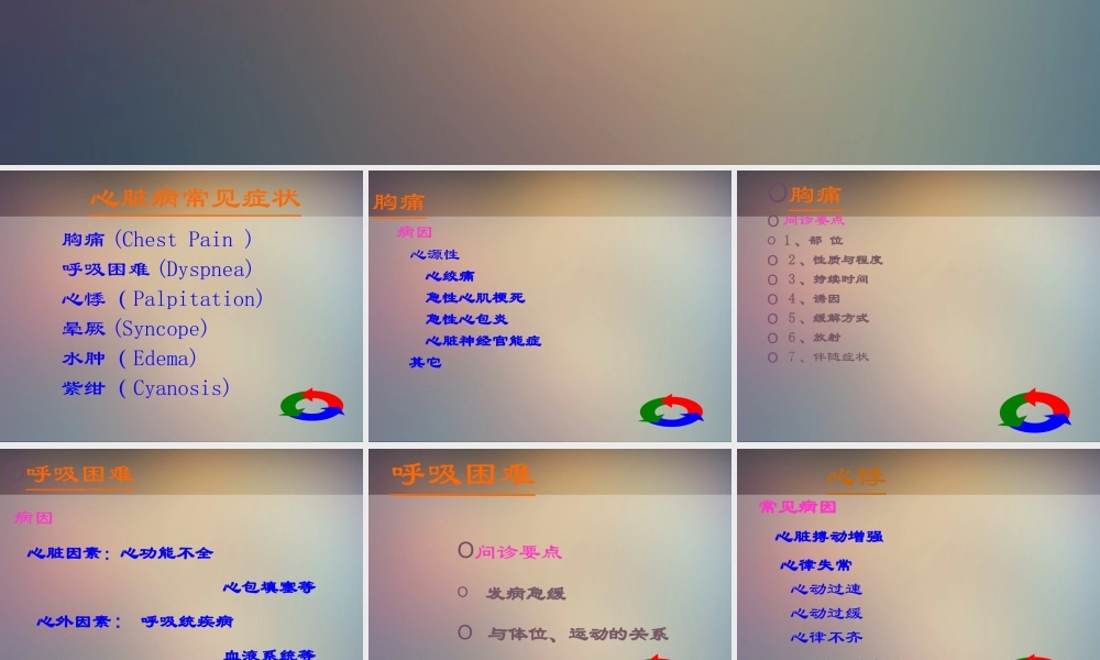 循环系统常见症状和体征.ppt