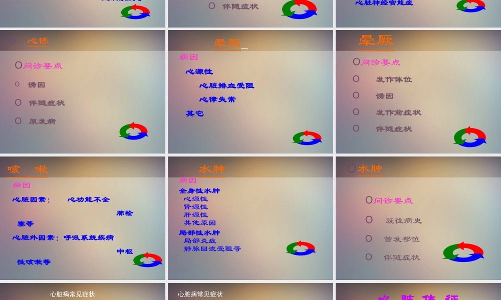 循环系统常见症状和体征.ppt