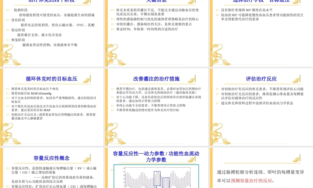 循环休克时的血液动力学.ppt