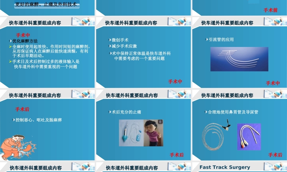 快车道概念在胃癌手术中的应用.ppt