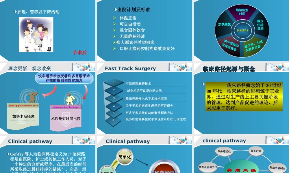 快车道概念在胃癌手术中的应用.ppt