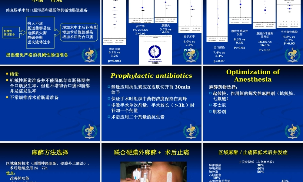 快速康复外科---新理念与我们的实践(会议资料).ppt