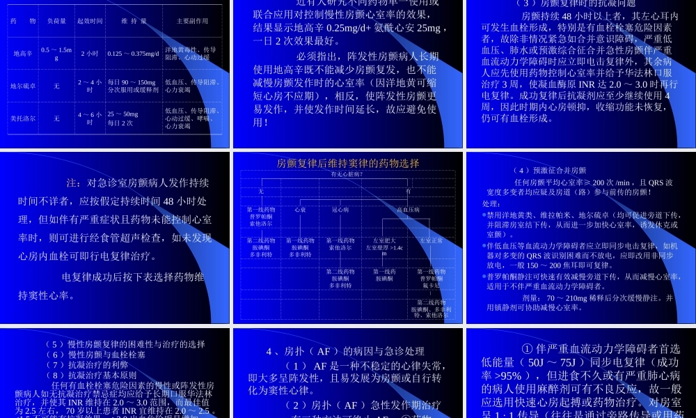 快速性与慢性心律失常的急诊处理(黄元铸).ppt