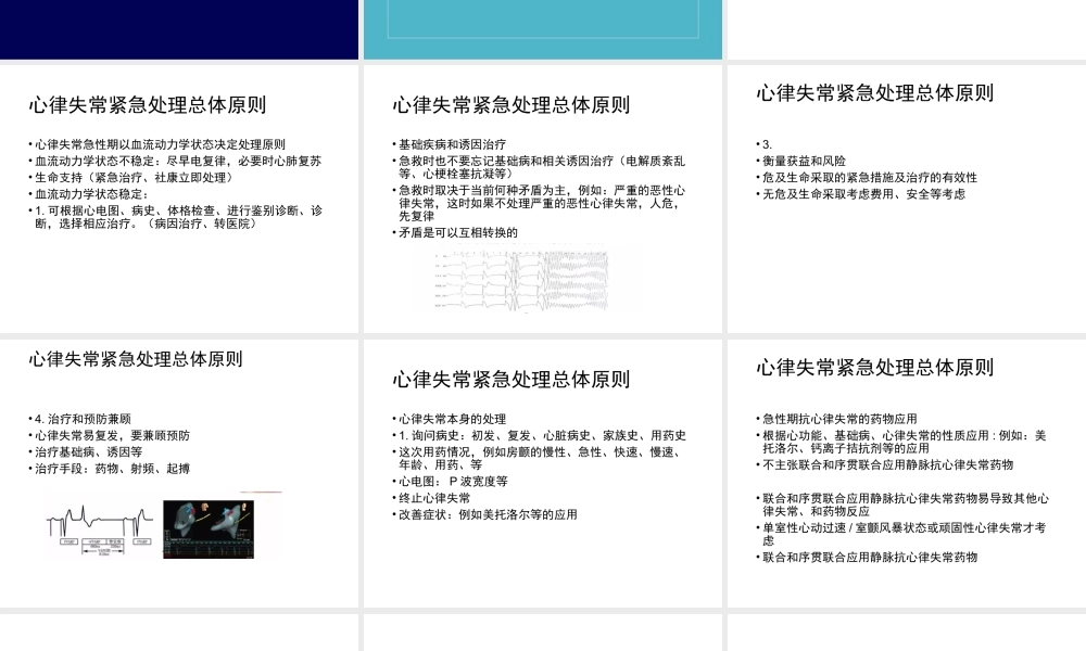 快速性心律失常急诊处理策略.ppt