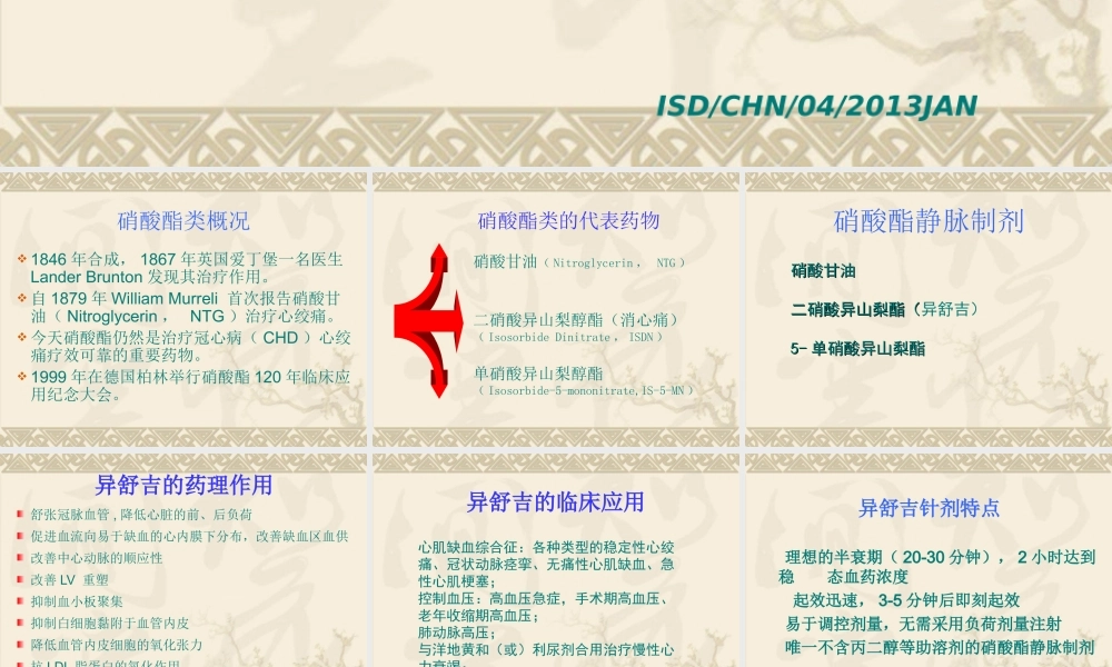 快速终止心绞痛研究.ppt