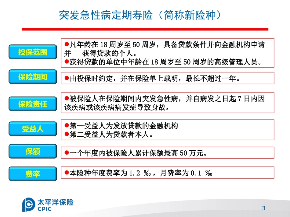 突发急性病定期寿险介绍及操作流程.ppt_第3页