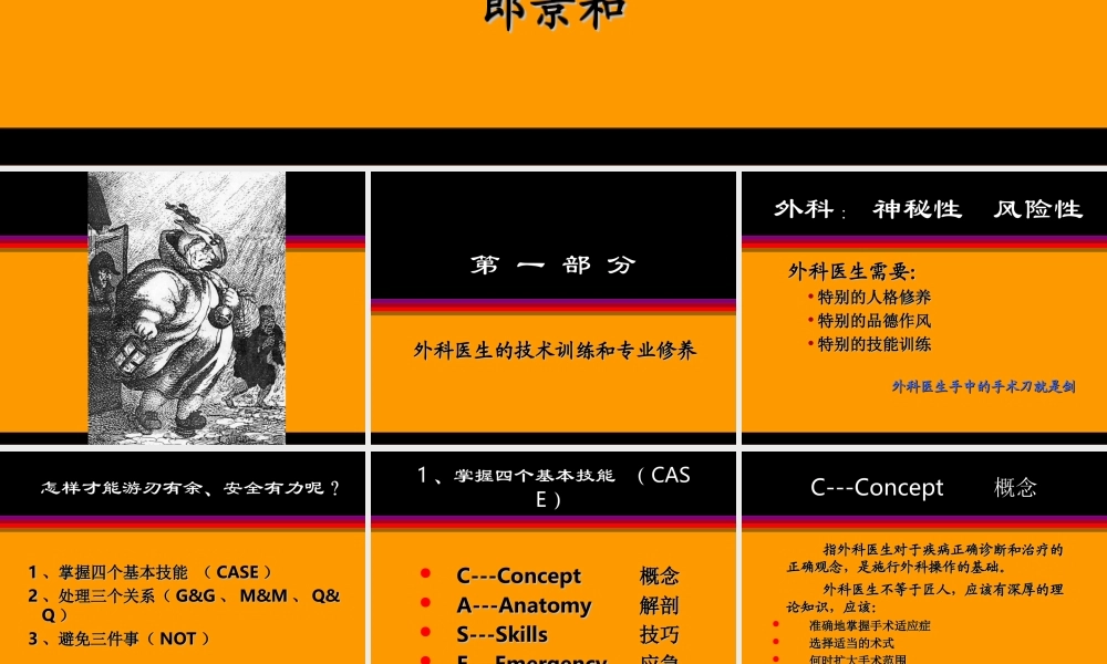 怎样做外科医生(郎景和教授--林巧稚院士学生-协和医科大学教授).ppt