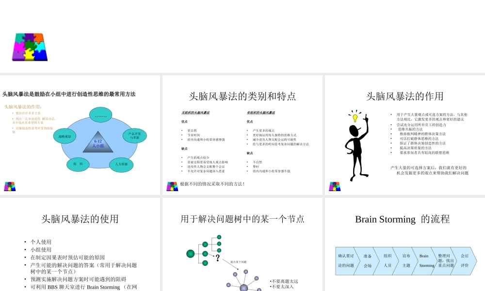 思维导图头脑风暴法.ppt