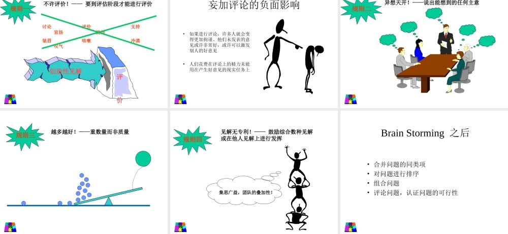 思维导图头脑风暴法.ppt