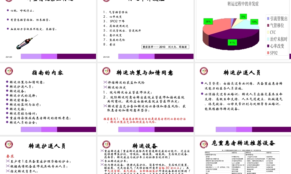 急-诊-危-重-症-患-者-院-内-转-运-共-识.ppt