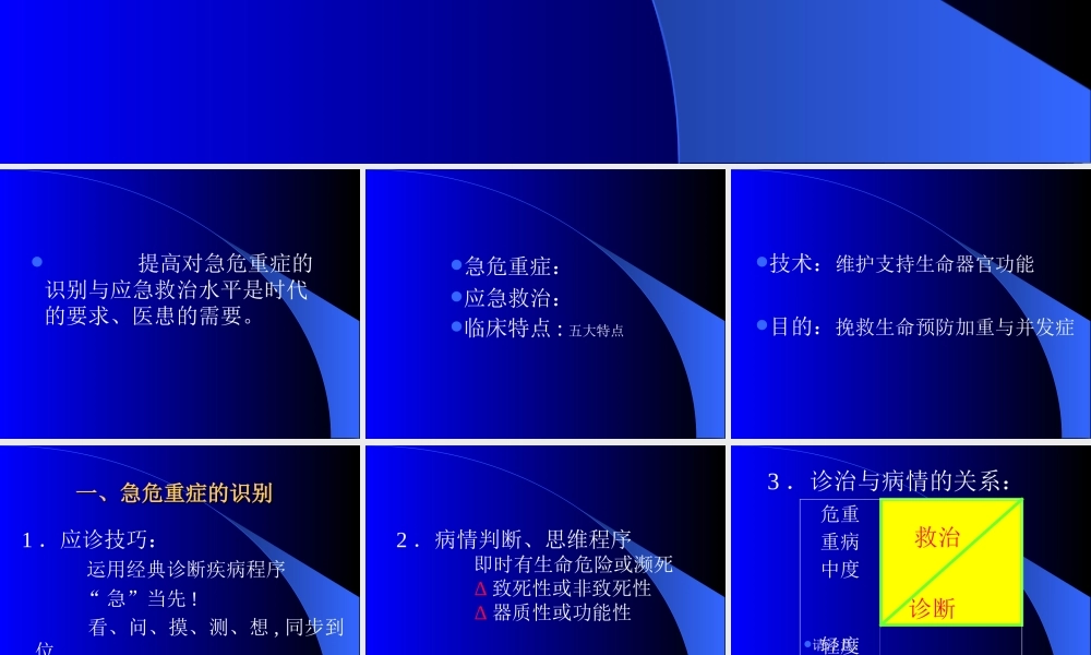 急危重患者的识别与抢救技巧ppt..ppt