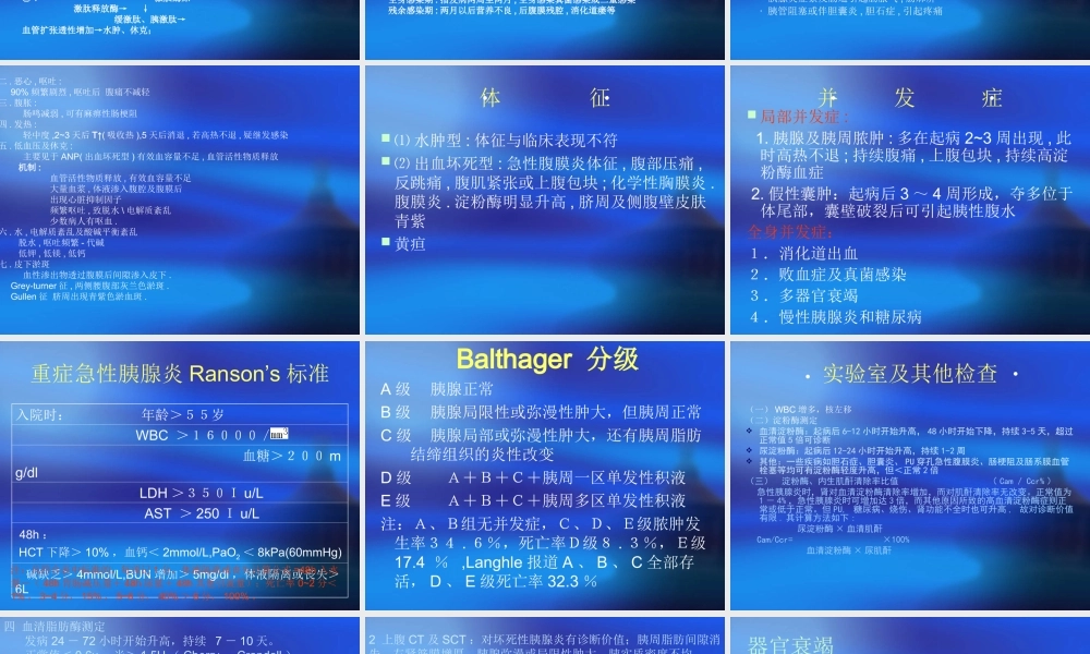 急--性--胰--腺--炎.ppt