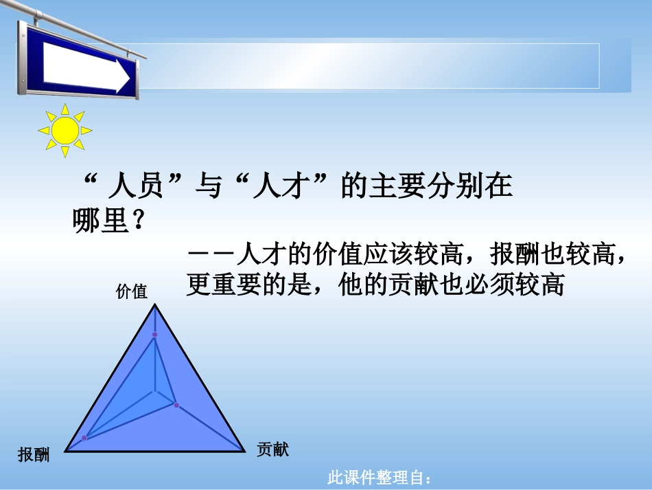 突破人才瓶颈...ppt_第2页