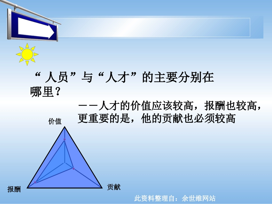 突破人才瓶颈.ppt_第2页