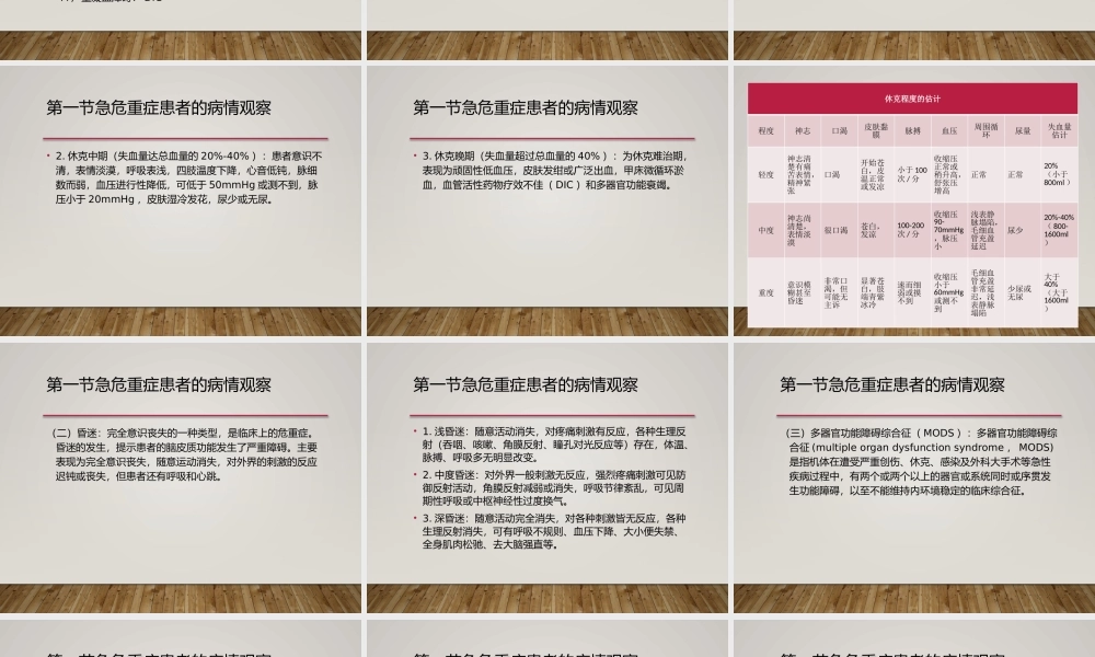 急危重症患者的病情观察与抢救配合.pptx