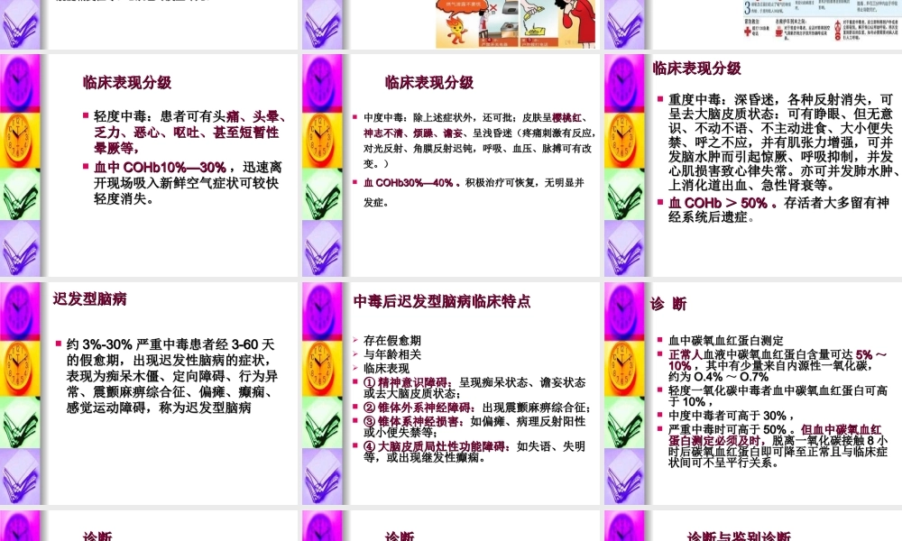 急性CO中毒的救护(蒋忠勇).ppt