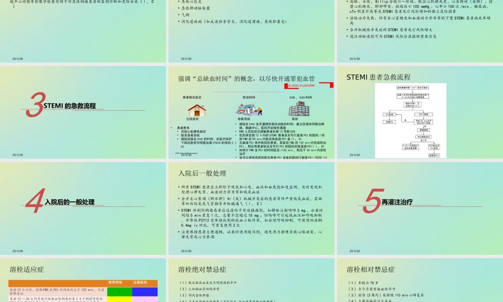 急性ST段抬高性心肌梗死指南解读-2015.ppt