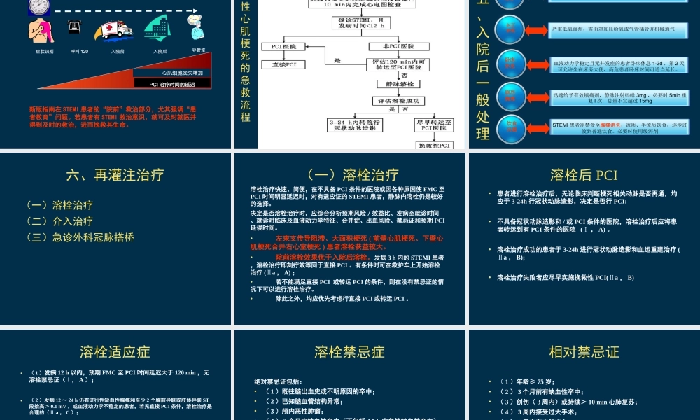 急性ST段抬高心肌梗死指南解读.ppt