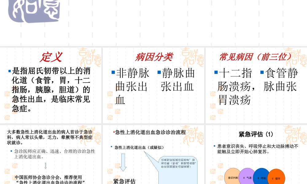 急性上消化道出血急诊诊治流程专家共识.ppt