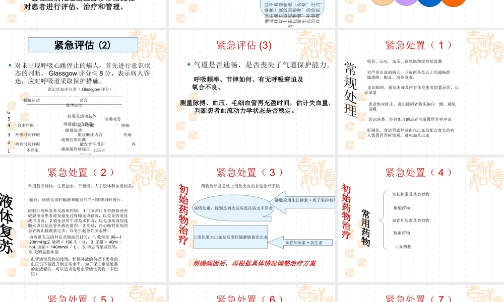 急性上消化道出血急诊诊治流程专家共识.ppt