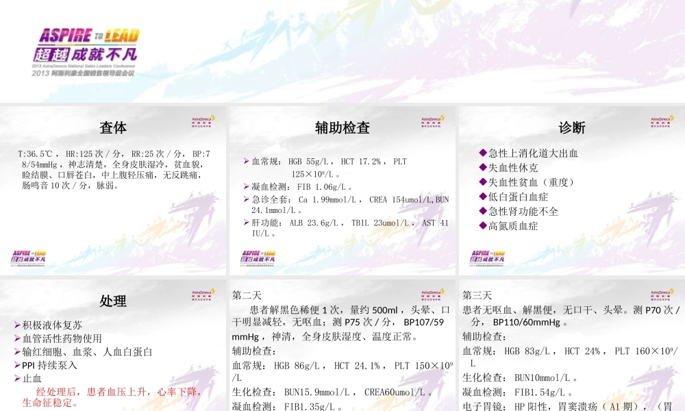 急性上消化道出血诊治体会.ppt