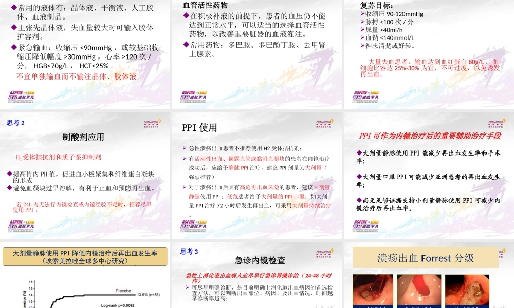 急性上消化道出血诊治体会.ppt