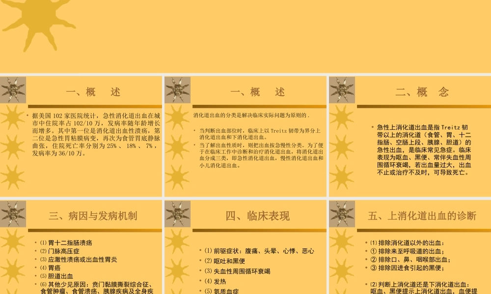 急性上消化道出血.ppt